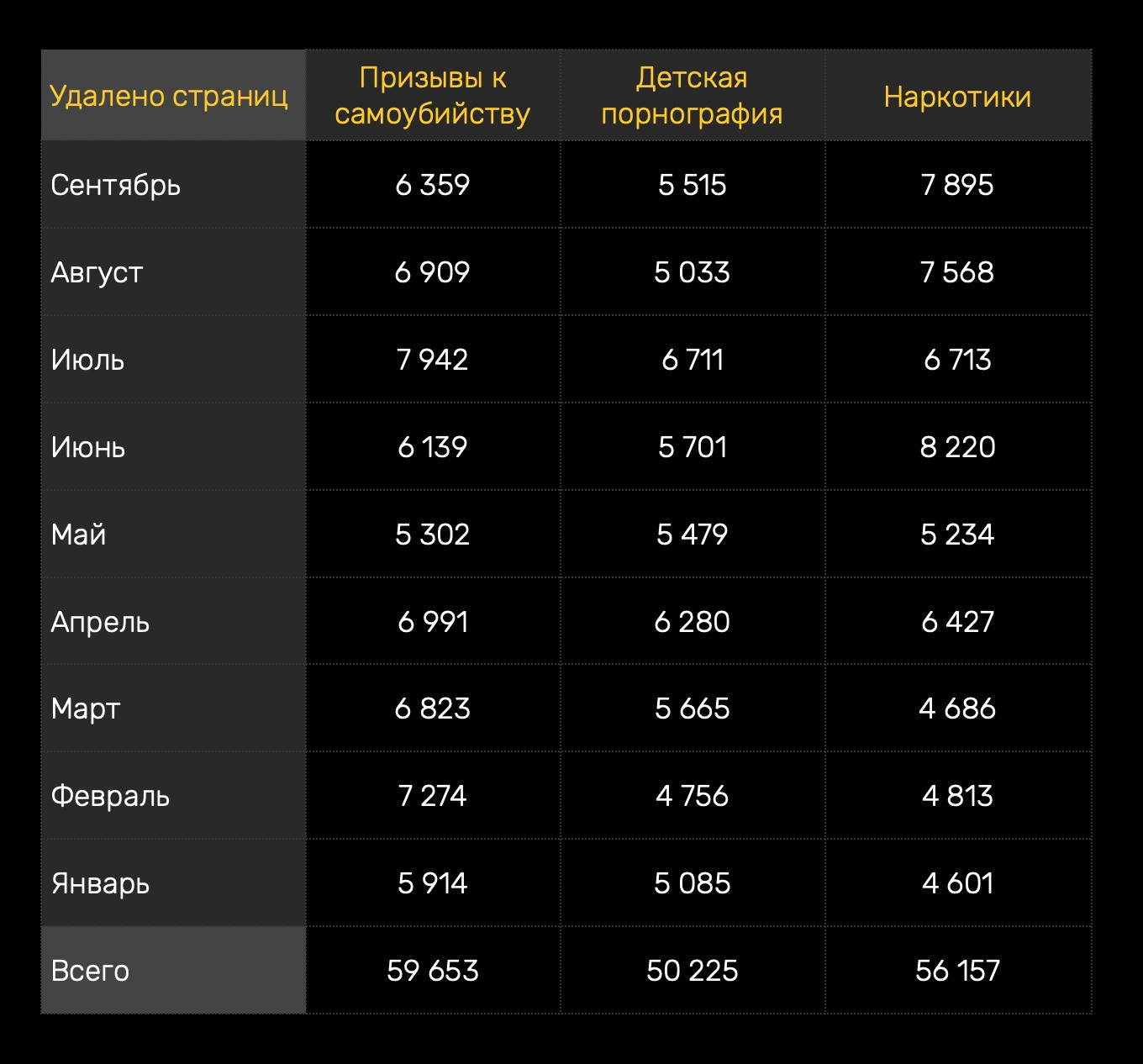 Кракен рабочее зеркало