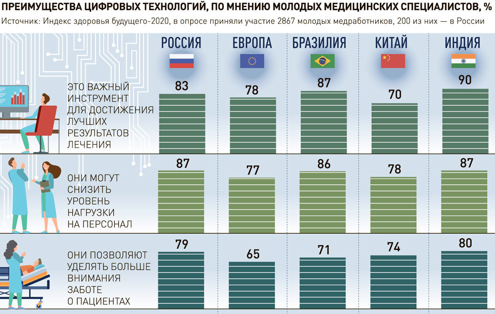 Кракен даркнет регистрация